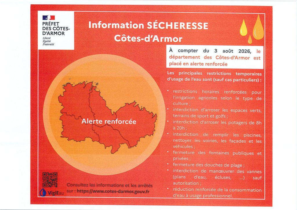 VIGILANCE SECHERESSE